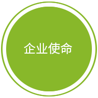 企業使命